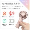 RFANLI020C02BK リン酸鉄ハンディファン ラスタバナナ 78084706