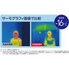 - 晴雨兼用 コンパクト遮熱日傘 NEEDS LABO 78086587