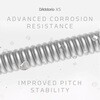 XSABR1253  Light 012-053 アコースティックギター弦 D'Addario 78087506
