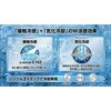 ACP2610 EROHEAT ACTIVE PONCHO ポンチョ 接触冷感 フリーサイズ エスエスケイ 78094917