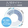 KLF30263W リビング扇風機 コイズミ(小泉成器) 78095030