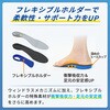 492102 メディエイド アシストインソール アーチ&グリップ 静電気帯防止 SIGMAX(シグマックス) 78095416
