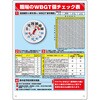 HO-515C WBGT�l�`�F�b�N�\ �����x�v�t ���j�b�g 78108856