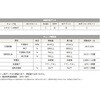 スチロール非移行 4×5 黒 EXLON-PVC スチロール非移行チューブ イワセ 78112521