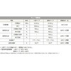 ソフトチューブ 5×6 黒 耐熱タイプ EXLON-PVC ソフトチューブ イワセ 78113431
