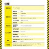 SP001 innowa 防犯あんしん電話録音機 NHTechnology(NHテクノロジー) 78142325