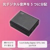 RS-OPTSP15 1入力5出力 光デジタル分配器 ラトックシステム 78142761