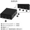 RS-OPTSP15 1入力5出力 光デジタル分配器 ラトックシステム 78142761