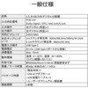 RS-OPTSP15 1入力5出力 光デジタル分配器 ラトックシステム 78142761