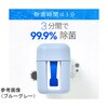 FF-SSTI-WH 歯ブラシ除菌キャップ スライド式 コンパクト 防水設計IPX7 FF-SSTIシリーズ Fluke Forest(フルークフォレスト) 78145475