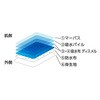 38229 婦人ショーツ 38229 ケアファッション 78156779