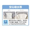 38160 婦人ショーツ 38160 ケアファッション 78156569