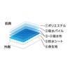 38163 婦人ショーツ 38163 ケアファッション 78157050