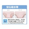 38070 婦人ショーツ 38070シリーズ ケアファッション 78157409