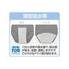 38294 紳士ブリーフ 杢グレー 38294 ケアファッション 78157436
