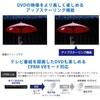 GH-DVP1M-BK DVDプレーヤー HDMIケーブル対応 ブラック グリーンハウス 78158775