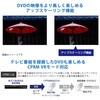 GH-DVP1M-BK HDMI対応 据え置き型DVDプレーヤー グリーンハウス 78162266