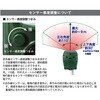 SLI-SCR110 ソーラー充電式 害獣駆除機 サイエルインターナショナル 78168478
