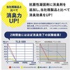TLS-500 【防災士推奨】災害トイレセット 消臭力UP(100回分) キングジム 78182941