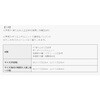 sa-30 耐衝撃手袋 ゆびガード  指先保護具 緑興産 78192445