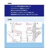 sa-30 耐衝撃手袋 ゆびガード  指先保護具 緑興産 78192445