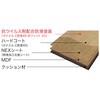 C45WFS1V-H1 カナエルC防音45WフィットVC ノダ 78193319