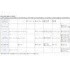 FKK-1028 壁付け床見切り(シートラッピング) ノダ 78194046
