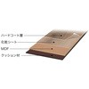R45S1-EG カナエルR防音45 ノダ 78195961