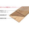 JC12S1V-H1 カナエルC12・JベースVC ノダ 78195620