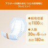 84737×6 アクティ 大人用 紙おむつ ワイドパッド スーパー 総吸収量：約1100cc 日本製紙クレシア 78204300