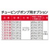 FP600-1515 【レンタル】フロントラボ チュービングポンプセット シングルレバーダウン式 960mL/min FP600-1515シリーズ レンタル アズワン 79416438