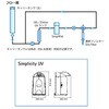 SIMSV01JP 【レンタル】超純水製造装置 Simplicity UV本体 SIMSV01JP レンタル Merck(メルクミリポア) 79419491