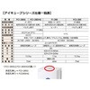 FCI-280G 点検付 【レンタル】クールインキュベーター i-CUBE FCI-280Gシリーズ レンタル アズワン 79421618