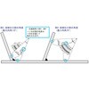 WGA-65(校正書・トレーサビリティ体系図付) アングル開先ゲージ SK(新潟精機) 79442417