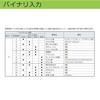 XVS96BMBN 電子音警報器 XVS96シリーズ アロー&ハーモニー(シュナイダーエレクトリック) 79477450