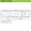 XVSV7BWN 音声合成警報機 アロー&ハーモニー(シュナイダーエレクトリック) 79477468