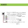 XVSV7BWN 音声合成警報機 アロー&ハーモニー(シュナイダーエレクトリック) 79477468