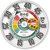 414123 防雨型 熱中症注意目安付き温度計 日本緑十字社 79561216