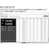 79631504,79631520,79631529,79631538