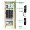 カンタッチアロー盤 電灯分電盤 多回路エネルギーモニタ搭載 下部搭載 Panasonic(パナソニック)