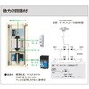 BNC2048KTRH RpNgA[ dE͍d 2Ht Panasonic(pi\jbN) 79747379