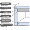 DIS30-1 ドライアイス保管用ストッカー ホワイトバリーン 79758921