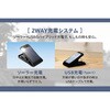 SV-8425 クリップ式人感センサーソーラーライト セーブインダストリー 79763760