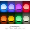 ZLZ-40C-W LEDボールライト ゼピール 79772099