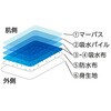 38238 紳士ブリーフ 杢グレー 38238 ケアファッション 79778688