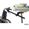 NR-4 グッジョブフォトン 点滴スタンド転倒予防連結用具 NRシリーズ ニシウラ 79778731