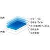 38229 婦人ショーツ 38229 ケアファッション 79780675