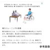 BP01 ハンドトレーナー BP01シリーズ 江崎器械 79781375