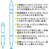 SMP-OTPW3 スマホ・タブレット用 3WAYタッチペン ホワイト ボールペン付き オーム電機 79783859