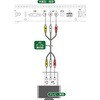 MV-3310G AV接続ケーブル (袋入りタイプ) マックステル 79785417